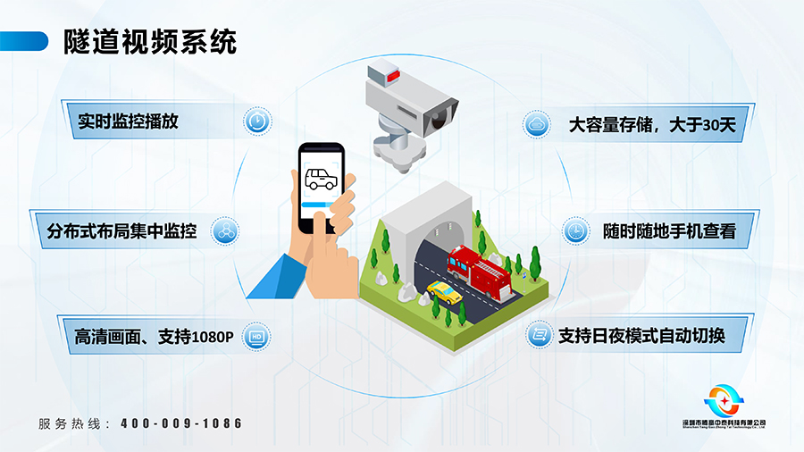 隧道視頻監(jiān)控系統(tǒng)設(shè)備 廠家