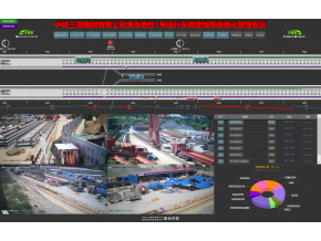 軌道工程鋪軌安全監(jiān)控系統(tǒng),地鐵軌道車運輸安全定位調(diào)度系統(tǒng)