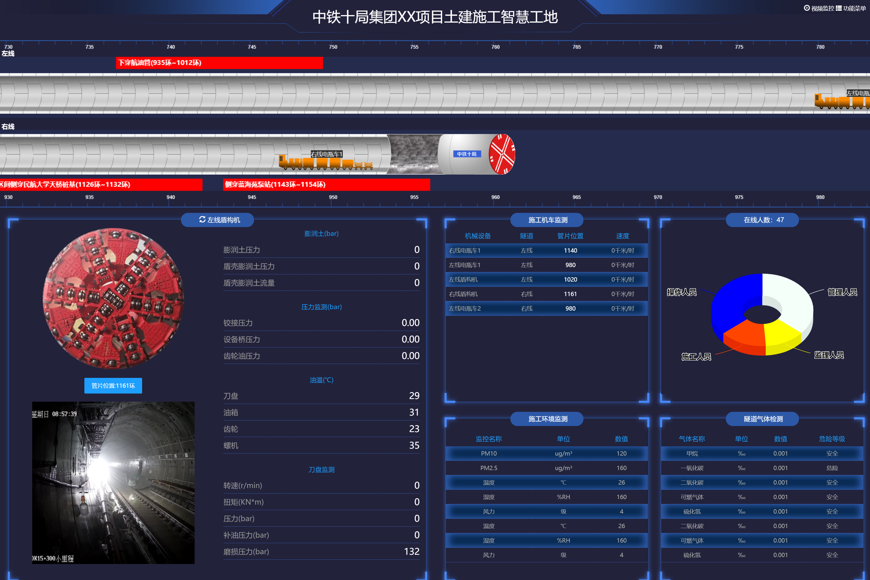 鐵路軌道工程施工安全監(jiān)控系統(tǒng) 鐵路軌道工程施工安全監(jiān)控系統(tǒng)