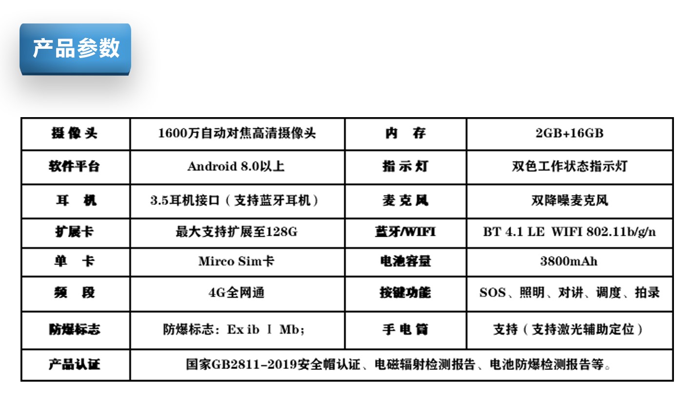 煤礦防爆安全帽,搶險救援頭盔 煤礦防爆安全帽,搶險救援頭盔