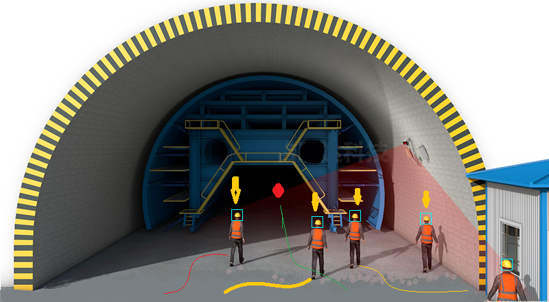隧道安全人員定位系統(tǒng)設(shè)備 隧道安全人員定位系統(tǒng)設(shè)備