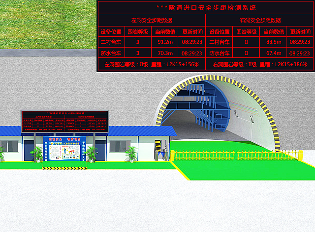 玉溪隧道安全管理五大系統(tǒng)案例 玉溪隧道安全管理五大系統(tǒng)案例