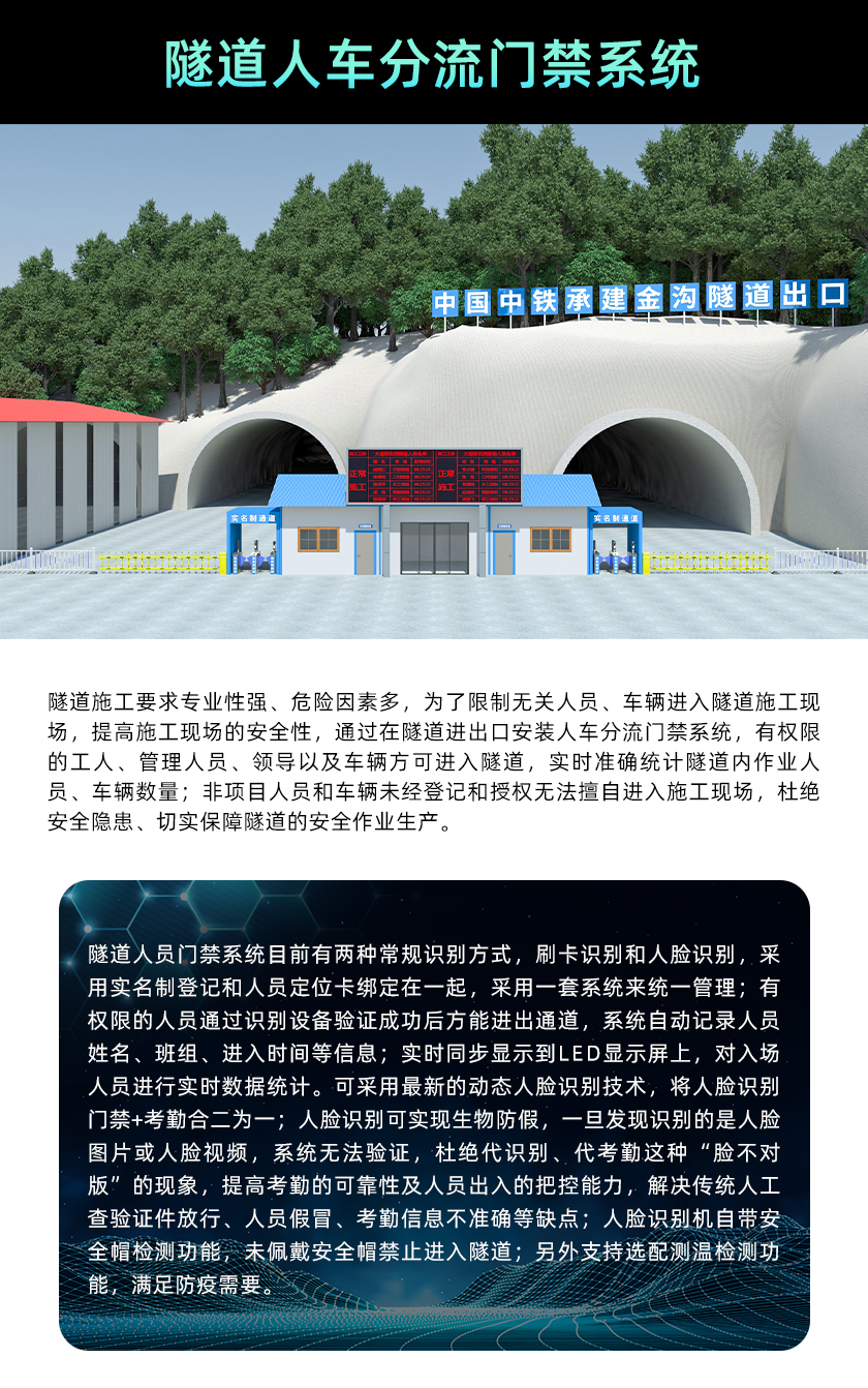 隧道人員車輛門禁配置 廠家 隧道人員車輛門禁配置 廠家