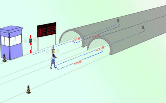 隧道人員定位系統(tǒng)不準(zhǔn)怎么辦及各測點(diǎn)布設(shè)