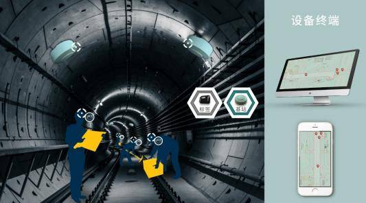 隧道人員定位解決方案確保施工安全