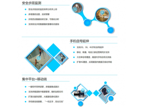 隧道開(kāi)挖質(zhì)量控制和井下安全監(jiān)控系統(tǒng)實(shí)時(shí)監(jiān)控