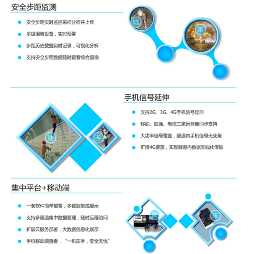 隧道開挖質(zhì)量控制和井下安全監(jiān)控系統(tǒng)實(shí)時(shí)監(jiān)控