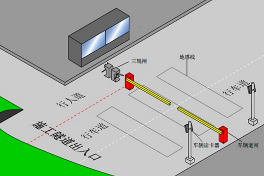 隧道氣體檢測(cè)系統(tǒng)和人員定位管理解決方案