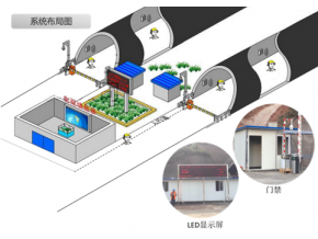 隧道人員定位系統(tǒng)和安全監(jiān)控關(guān)鍵點(diǎn)