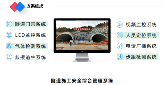 隧道施工安全營運期監(jiān)測和初期支護一般規(guī)定