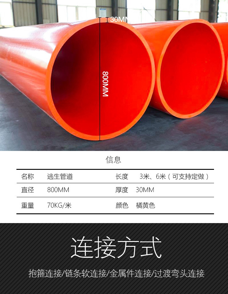 隧道逃生管道 隧道逃生管道