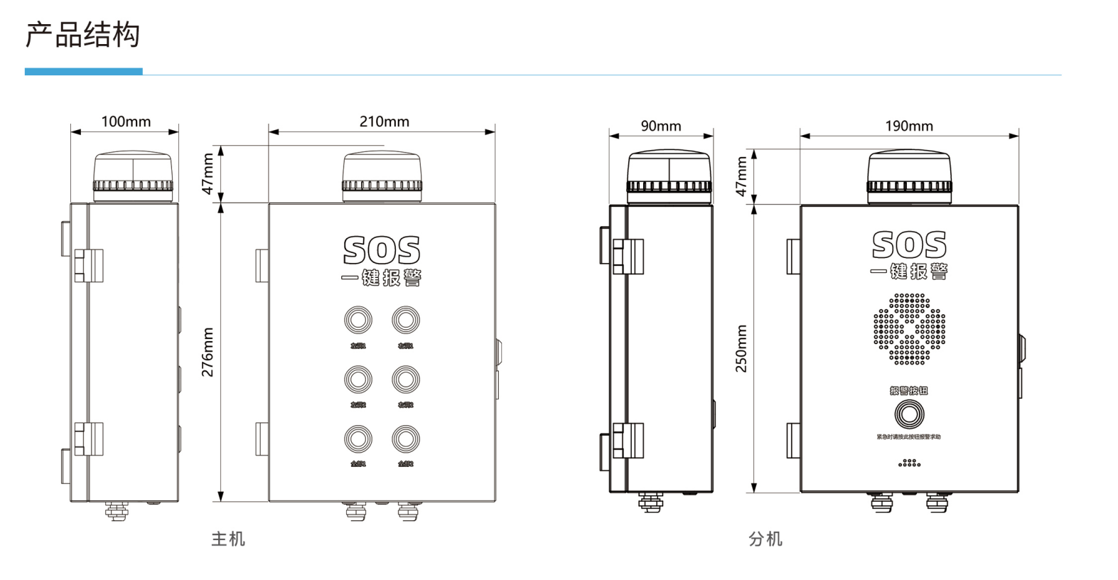 隧道SOS一鍵報警箱 隧道SOS一鍵報警箱